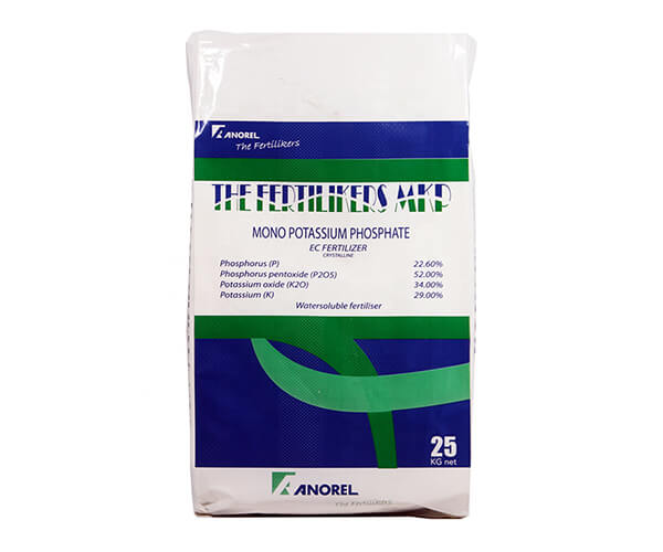 A Complete Guide to 4 Type of Fertilizer Packaging Bag
